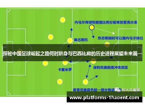 探秘中国足球崛起之路何时跻身与巴西比肩的历史进程展望未来篇一