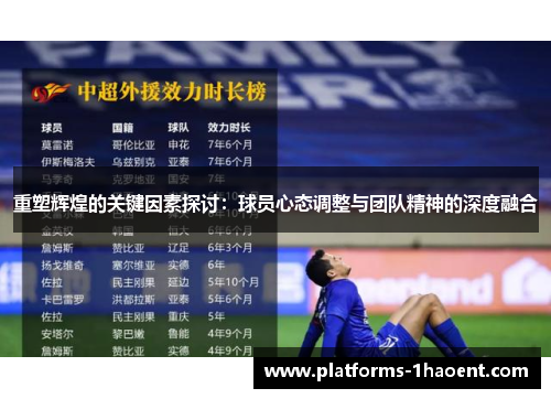 重塑辉煌的关键因素探讨:球员心态调整与团队精神的深度融合 重塑辉煌的关键因素探讨:球员心态调整与团队精神的深度融合