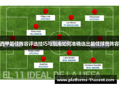 西甲最佳阵容评选技巧与指南如何准确选出最佳球员阵容 西甲最佳阵容评选技巧与指南如何准确选出最佳球员阵容