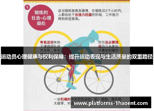 运动员心理健康与权利保障：提升运动表现与生活质量的双重路径