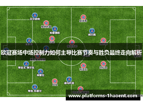 欧冠赛场中场控制力如何主导比赛节奏与胜负最终走向解析 欧冠赛场中场控制力如何主导比赛节奏与胜负最终走向解析