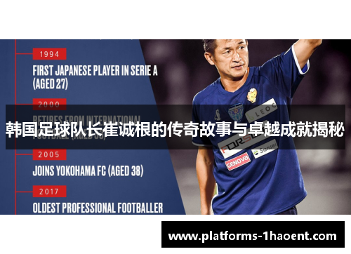 韩国足球队长崔诚根的传奇故事与卓越成就揭秘