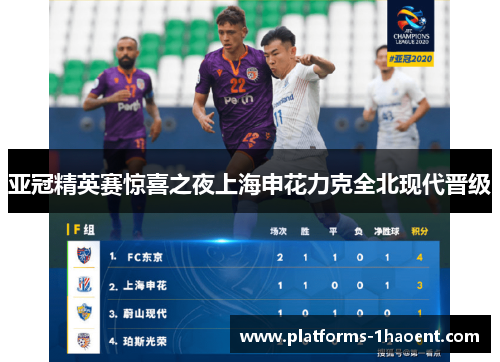 亚冠精英赛惊喜之夜上海申花力克全北现代晋级